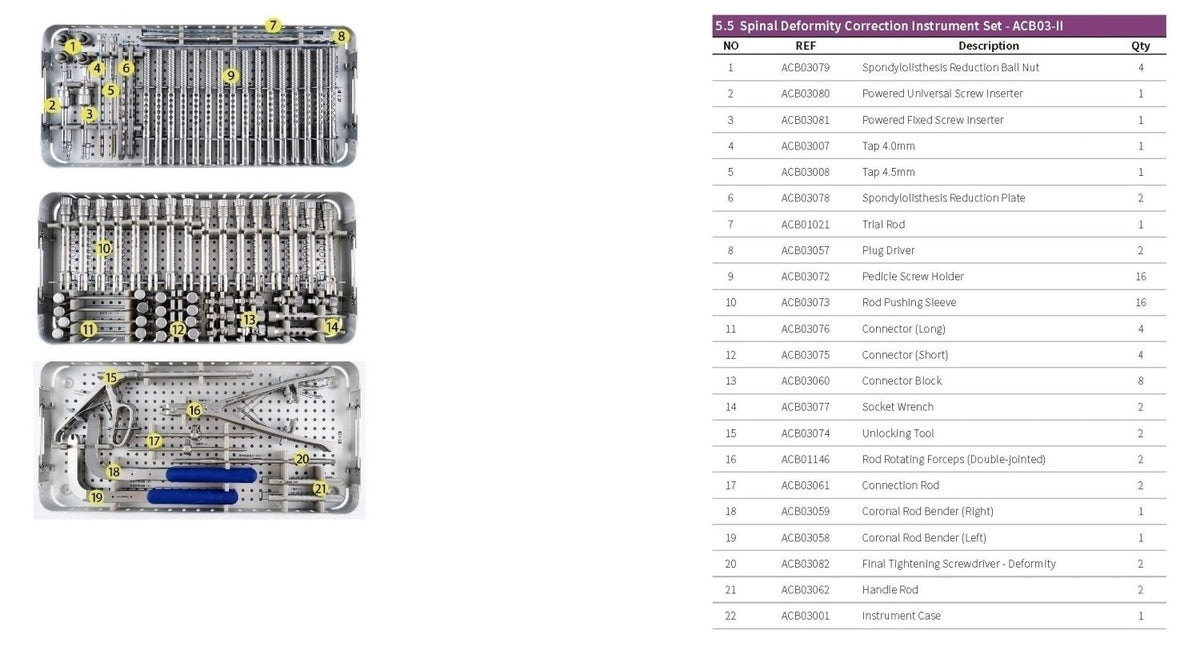 5.5 mm Spinal Deformity Correction Instrument Set ACB03-II image 6
